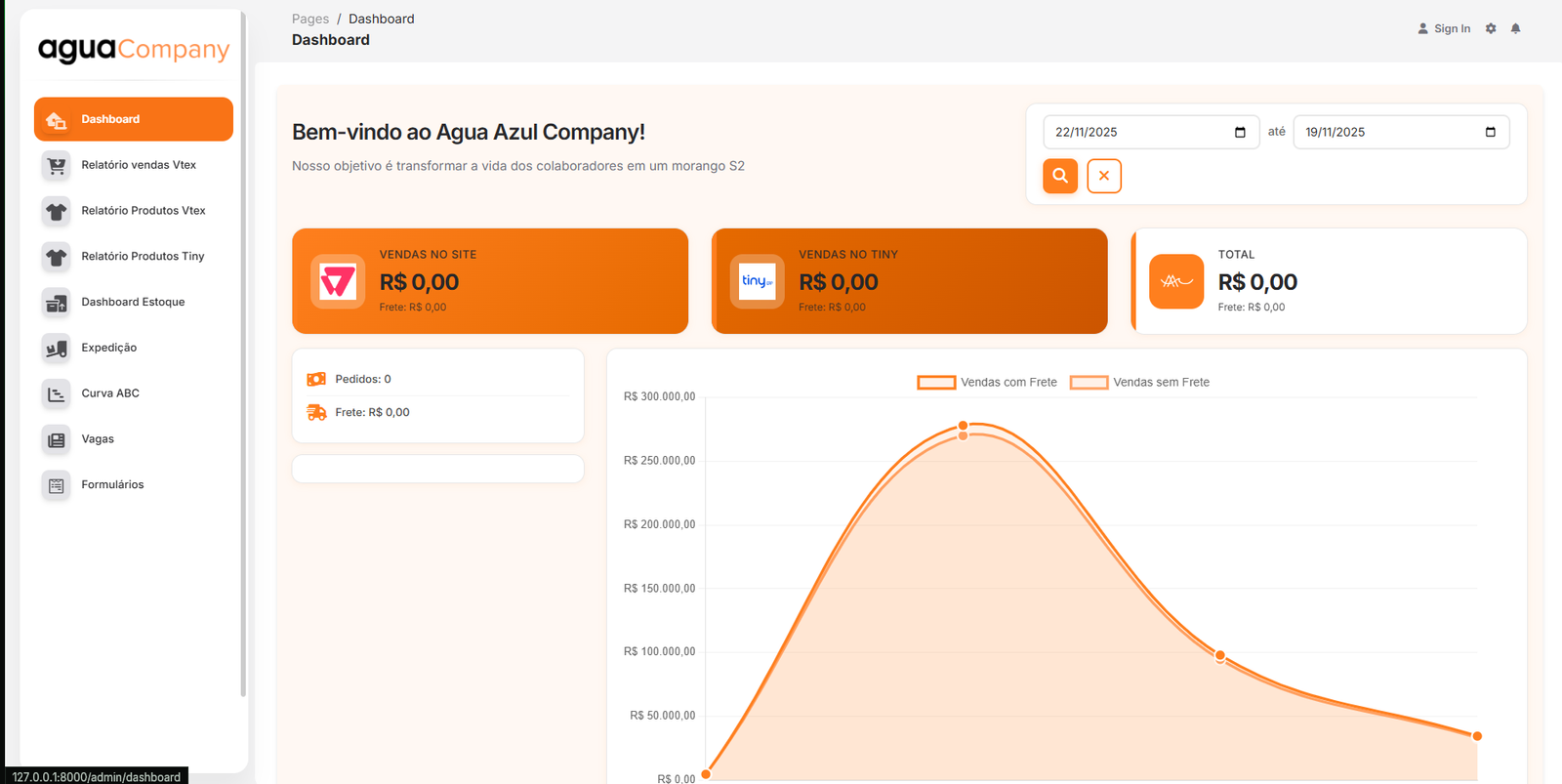Gestor de Desempenho de Vendas - Imagem 1