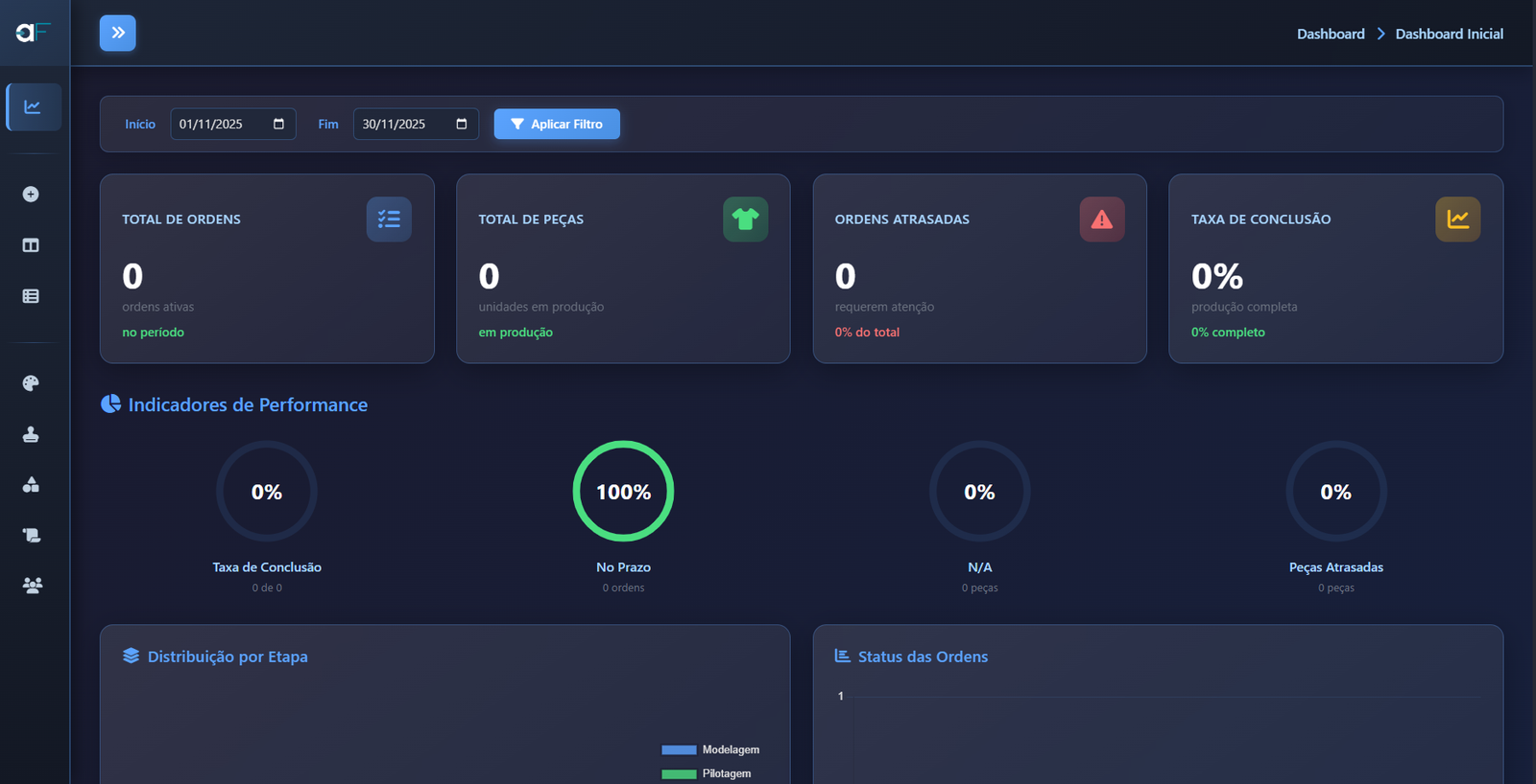 Sistema de Ordem de Produção - Imagem 1