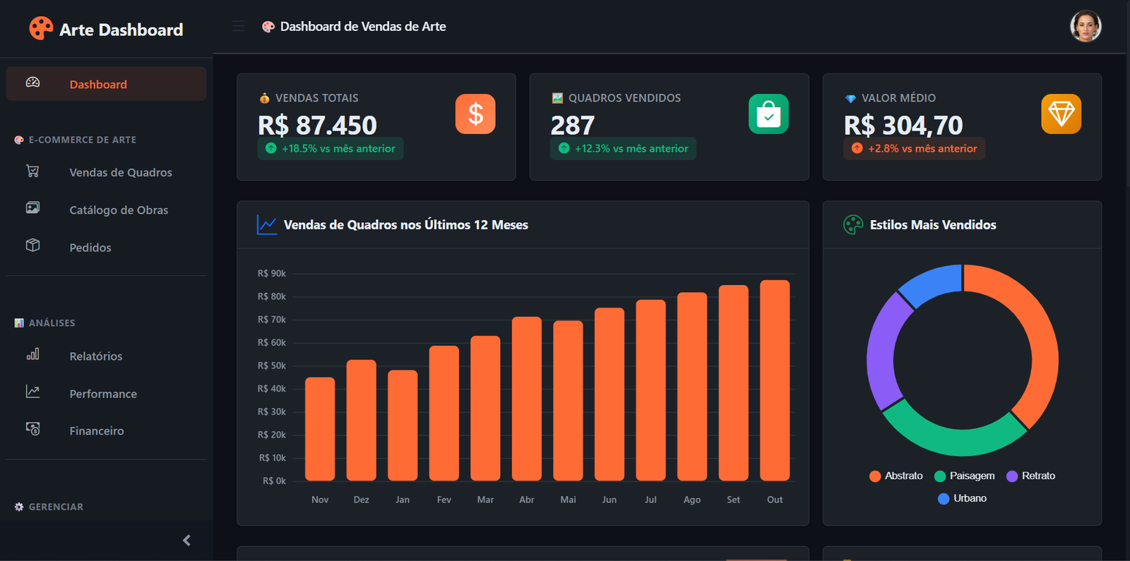 Sistema de Gerenciamento de Vendas - Imagem 1