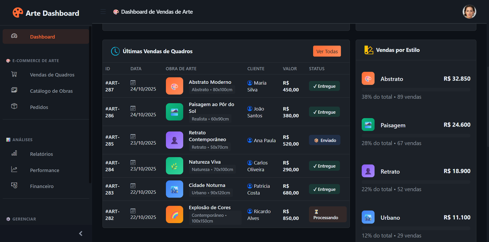 Sistema de Gerenciamento de Vendas - Imagem 2