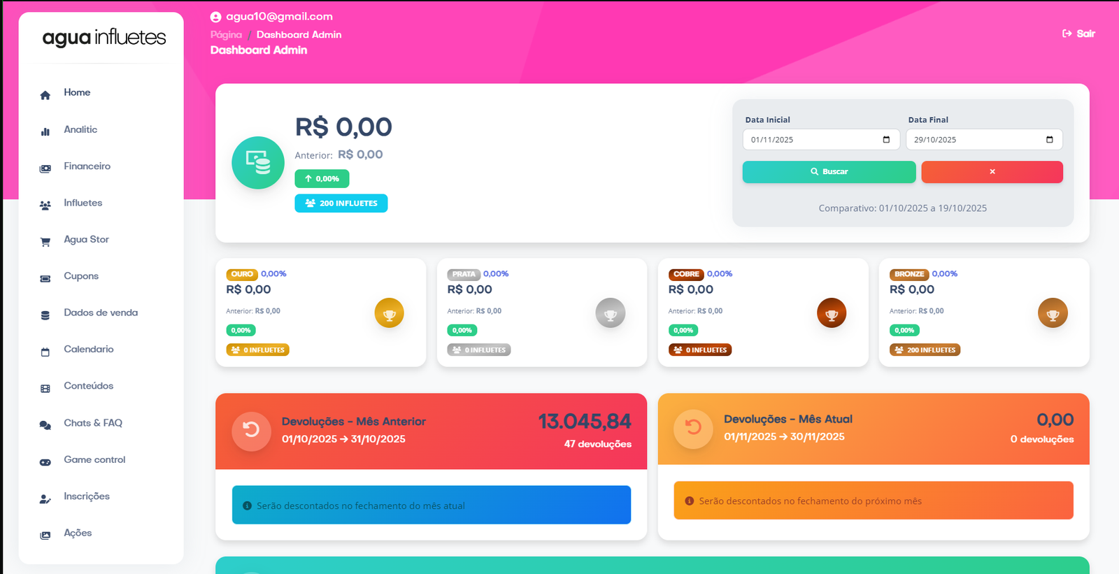 Dashboard para Influenciadores - Imagem 3